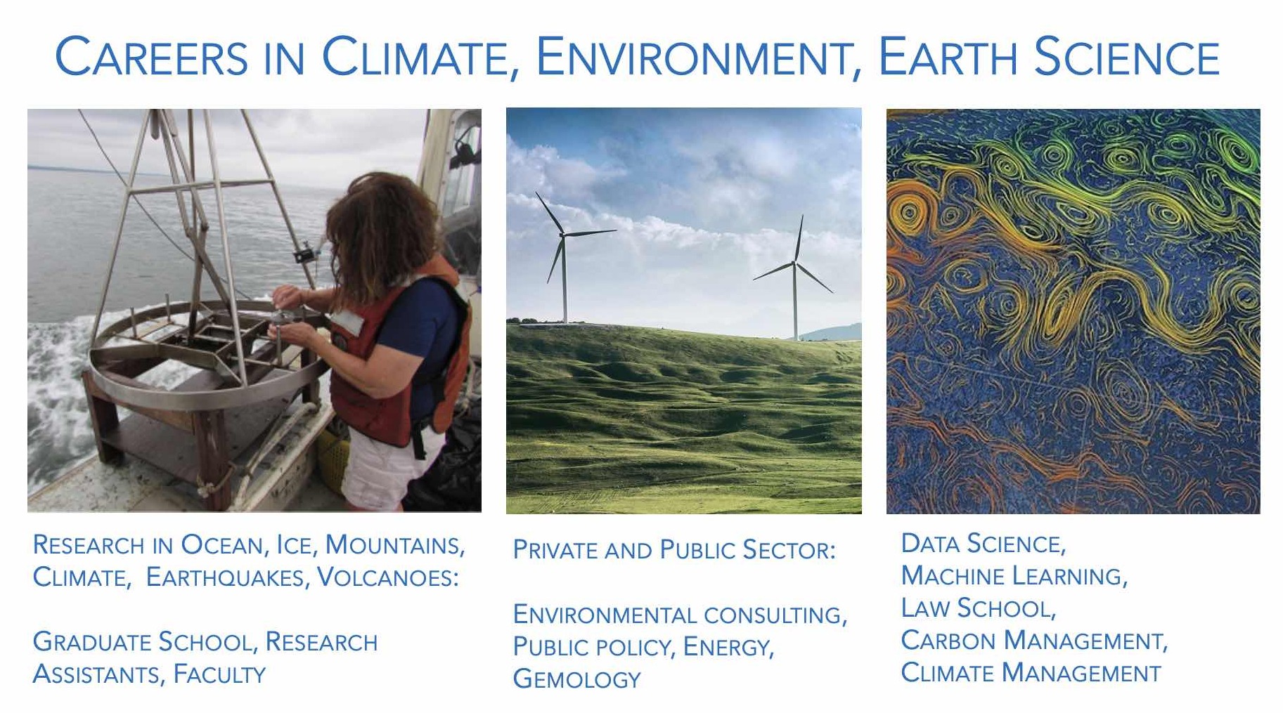 Careers in Climate, Environment, Earth Science